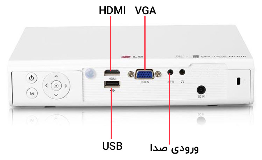 pa70g-lgPORT